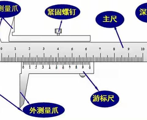 游标卡尺的学习