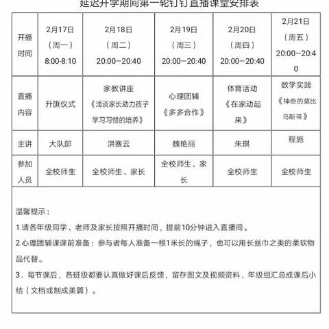 田十八小203班“停课不停学”简报第三期