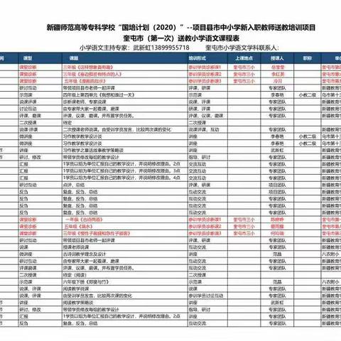 国培计划（2020）                      新疆中小学幼儿园教师送教下乡               小学语文