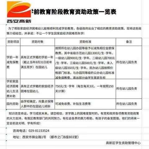 【高新教育】资助暖心，为爱前行-高新区第三十三幼儿园2022年秋季资助宣传