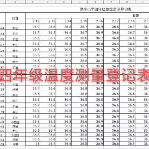 席庄小学四年级2月17日-2月21日网上学习工作总结