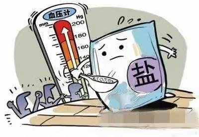 世宇幼儿园🍚🍚控油减盐🍵，健康生活🍏🍏