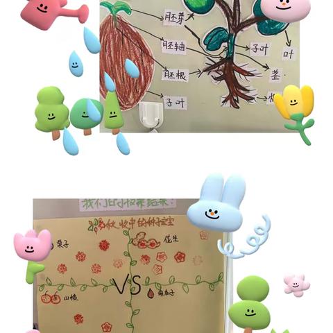 温暖三月 快乐成长