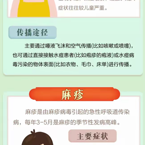 预防常见的春季传染性疾病，请收好这份健康指南!