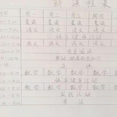 “停课不停学❣️学习不延期”张胜小学一年级一班家校共育  静待花开