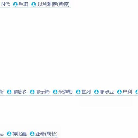 流便、迦得、玛拿西、利未族谱