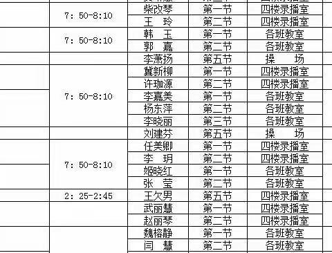 教研之花，迎着春风，静静绽放