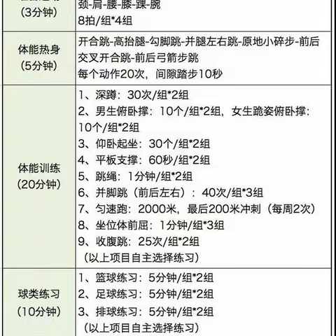 多彩艺体伴成长——初中部暑期艺体活动建议