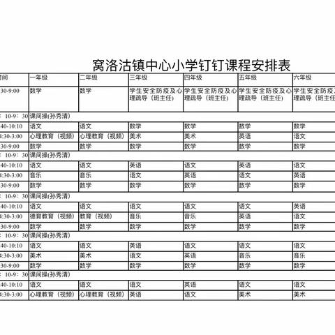 抗击疫情，停课不停学—窝洛沽镇中心小学开展线上教学活动