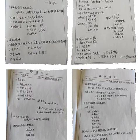 【第25期】孙娟工作坊、研修共同体线上培训活动