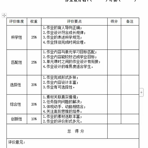 共研单元设计   绽放“双减”之美——县小学区数学单元作业设计评比活动