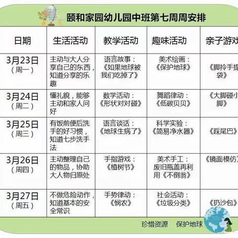 中班3月23日家庭教育线上指导———————东西湖区颐和家园幼儿园