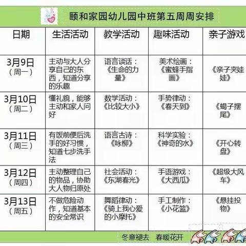 中班3月9日家庭教育线上指导———————东西湖区颐和家园幼儿园