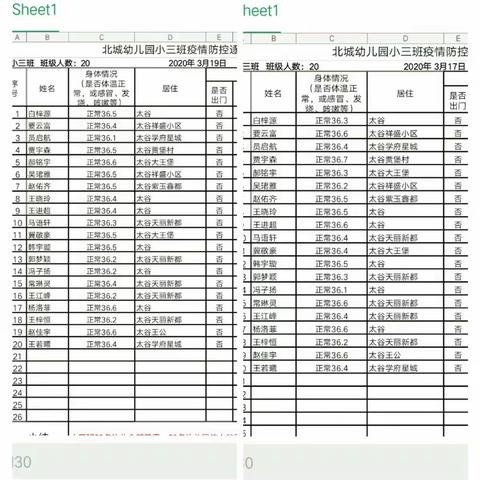 传递网络温暖、乐享“宅”家陪伴——太谷三幼盟区北城幼儿园小三班空中课堂第六期