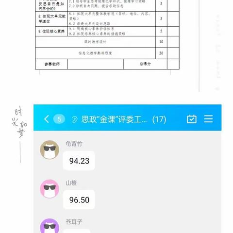 思政“金课”展风采，铸魂育人促提升——酒泉市新苑学校思政“金课”教师线上教学技能大赛综述