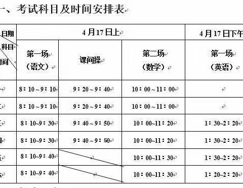 学以战“疫” 莫负韶华——华南城第一小学线上期中考试