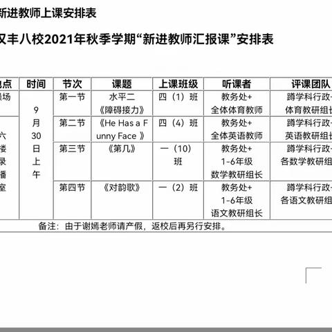 汇报展风采 教研促成长