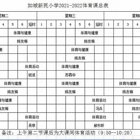 2021—2022学年如城新民小学体育课表