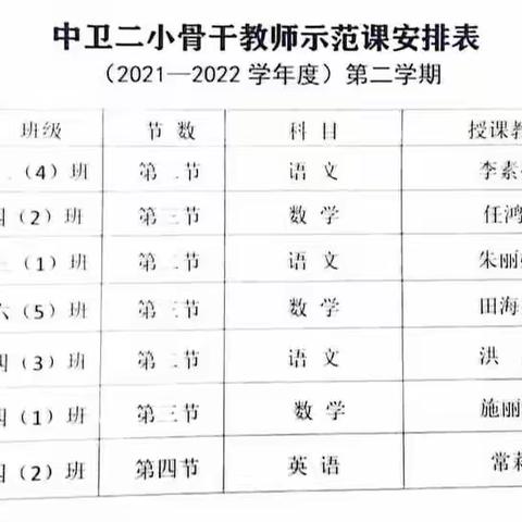 “骨干展风采、引领促成长”——中卫二小听课评课活动月工作纪实