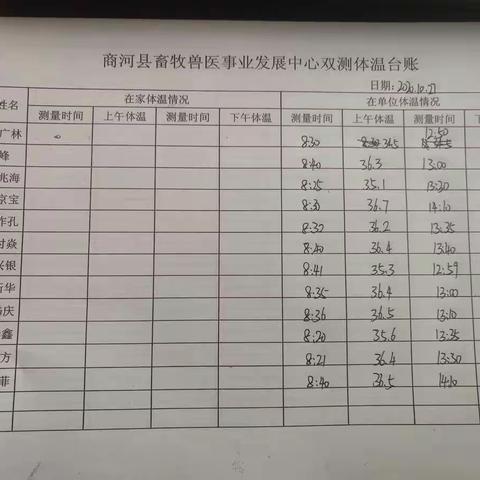 玉皇庙畜牧兽医站认真做好新冠肺炎疫情防控工作