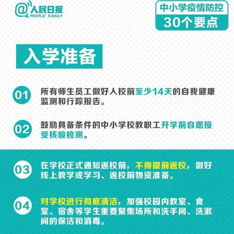 看图