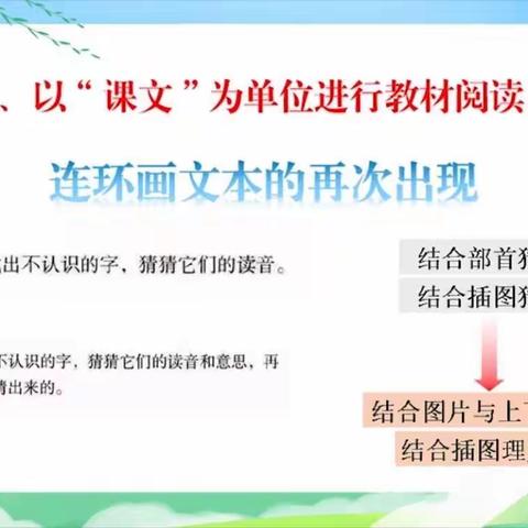 “千课万人”厚福盈小学一年级教师第八单元备课教学指导