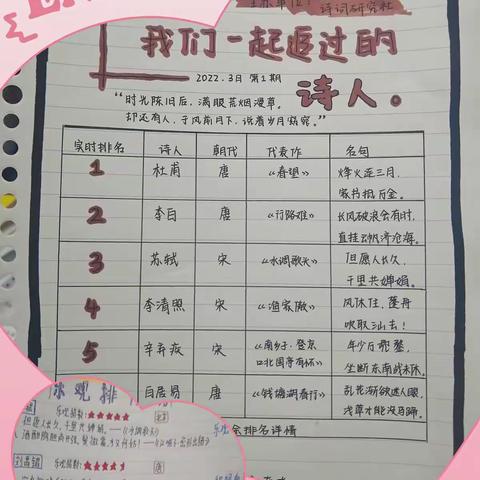 丰富的课后作业
