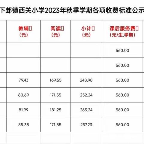 【下邽镇西关小学·公示】2023年秋季开学收费标准公示