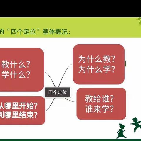 每一次聆听都会有不同的收获