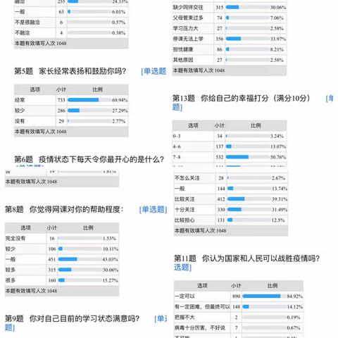 岂曰无衣？与子同袍——文冲小学“停课不停学，成长不延期”活动报道之十七