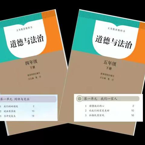 富裕县富裕牧场学校小学道德与法治线上组集体备课纪实