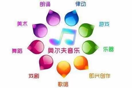 音乐学科线上奥尔夫音乐活动课-有趣的报纸
