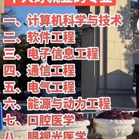 高校录取通知书的六大用途