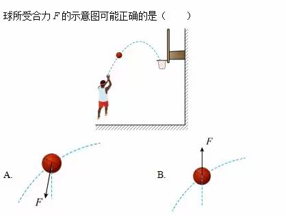 2023年辽宁高考物理卷解析