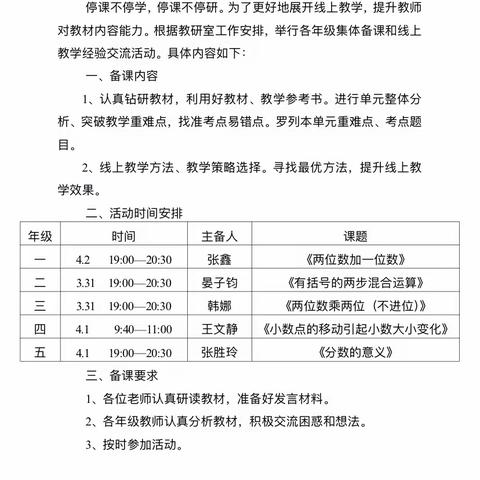 线上教研聚合力，集体提升绽芳华——东蒙小学数学线上集体备课