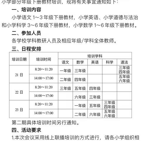 春光明媚，学习正当时—费县东蒙镇中心小学数学教材培训活动