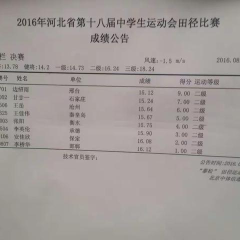 永不停步，追求人生的下一目标,谢谢你们曾经一起走过！