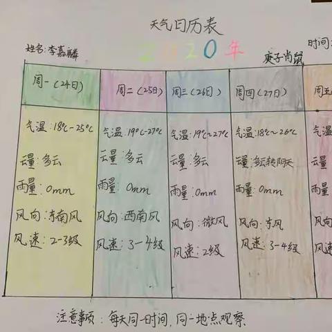 健康宅家秀，科学伴你行——南湖小学科学组在线教学活动