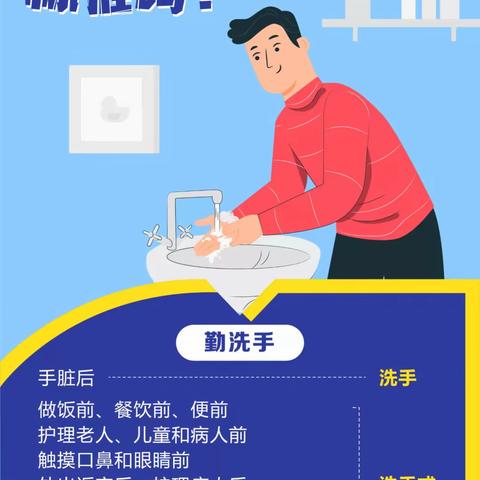 【防疫安全】你的防疫标准吗？