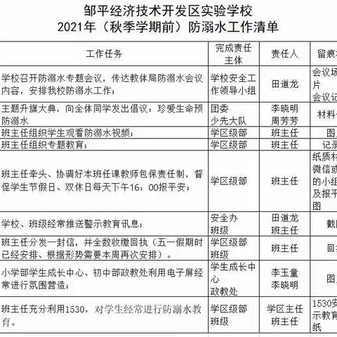 邹平经济技术开发区实验学校扎实推进防溺水工作（一）