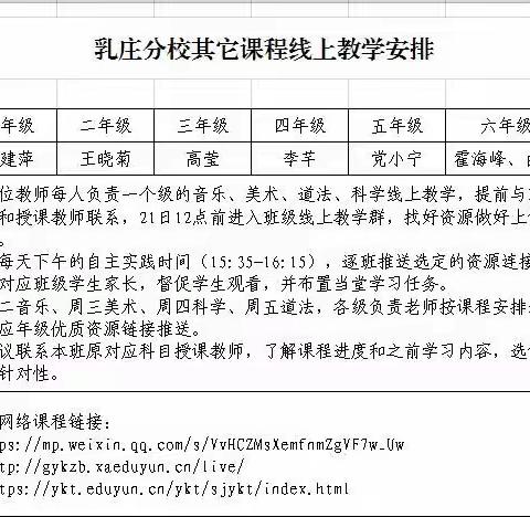 【精准发力促成长•新优质学校成长计划】线上教学   “数”我最棒——三十五小乳庄分校数学组“停课不停学”教学纪实