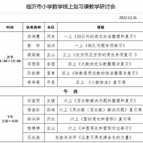 “教”无涯，“研”不尽——小学数学总复习线上教研