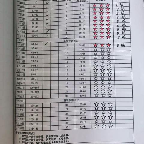 书涵暑假7月1日—9日语文、英语、数学作业汇总