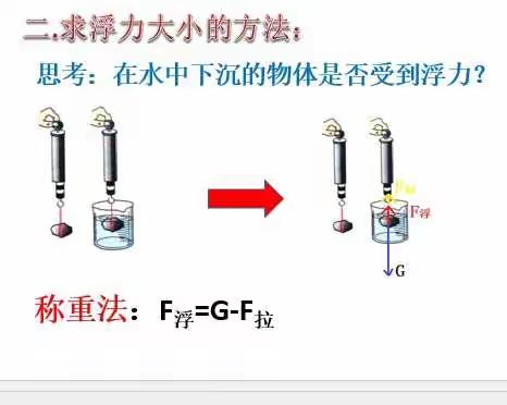 上节习题处理1