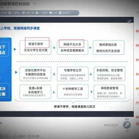 线上培训，助力空中课堂——武汉市德才中学