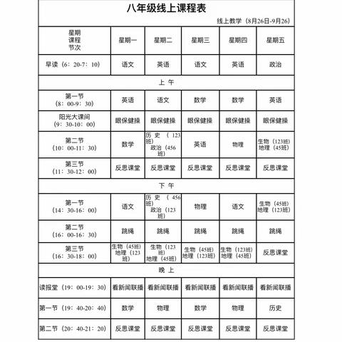 石固镇初级中学八年级数学——停课不停教，停课不停学