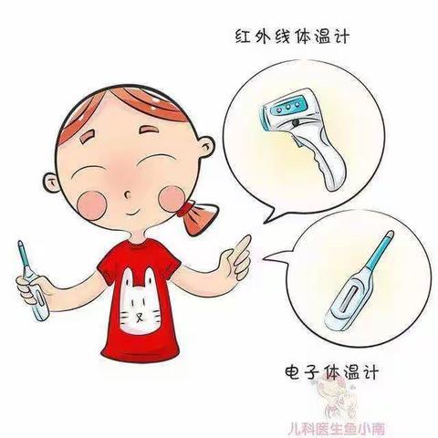 雨过铺中心幼儿园大二班科学小问号活动《我的体温日记》