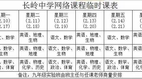 八月份51班二月份“停课不停学”情况小结