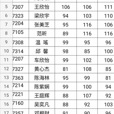 时光清浅，不负韶华