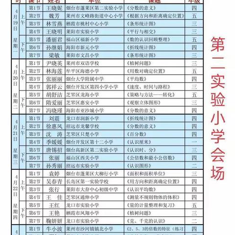 教学观摩促成长—栖霞市官道中心小学观摩烟台大比武总结纪实（第三天）